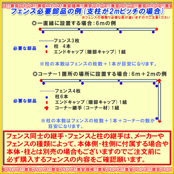 メッシュフェンス 三協アルミ 三協立山 ユメッシュHR型フェンス用【フリー支柱部品セット(スチール柱1本分)H600】YDB-RF 太陽光 発電 ソーラーパネルの囲いフェンスに最適!DIYで犬小屋も!ガーデン DIY 塀 壁 囲い エクステリア