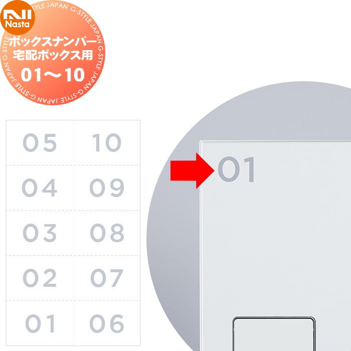 【部品】 オプション NASTA ナスタ ボックスナンバー 01〜10 カラー：グレー KS-TL-BNG10-G 宅配ボックス用