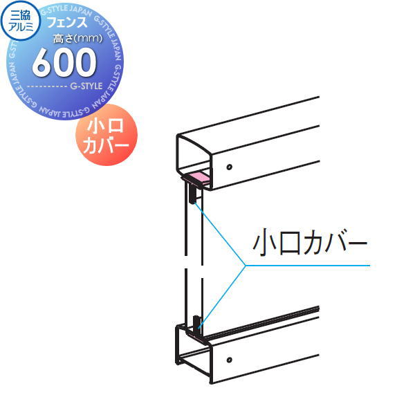 【部品】 フェンス 三協アルミ 三協立山 マイスティ TK1型 小口カバー（1組） H600 境界 屋外 アルミ 形材フェンスガーデン DIY 塀 壁 囲い
