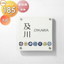 表札 和風 陶器 LIXIL リクシル TOEX 有田焼サイン 丸紋サイズ 185角 デザインパターン 戸建て オーダー