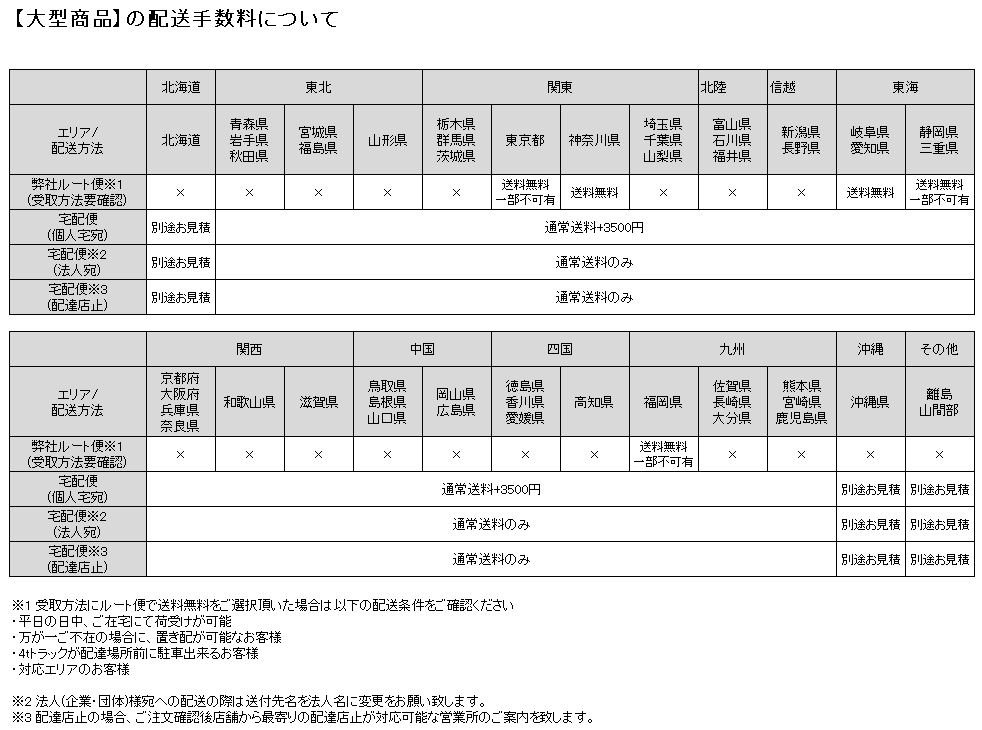 ウッドデッキ LIXIL リクシル TOEX 樹ら楽ステージ 木彫 3.0間×8尺 間口5426mm×奥行2416mm×高さ550mm 標準束柱Aセット 人工木 セット diy キット 樹脂 3