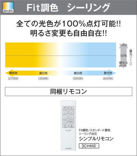照明 おしゃれ ライトコイズミ照明 KOIZUMI 調光・調色シーリングライトAH51212 木製・ウォームブラウン塗装 乳白色LED電球色＋昼光色 専用リモコン付 〜 10畳 木とアクリルの2つの素材をミックス