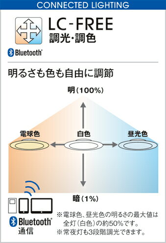 オーデリック　ODELIC 【和風 照明　シーリングライトOL291109BC ノスタルジックな大正浪漫の趣 Bluetooth対応機種 調光調色・〜 8畳】