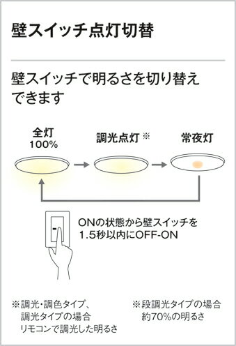 オーデリック　ODELIC 【和風 照明　シーリングライトOL291109BC ノスタルジックな大正浪漫の趣 Bluetooth対応機種 調光調色・〜 8畳】