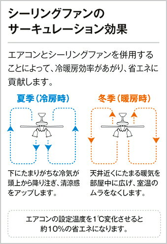 オーデリック ODELIC シーリングファン ACモーターファンシリーズ WF506P1 マットシルバー色、ダークシルバー色 器具本体 3枚羽根 ソフトなコンテンポラリーデザイン ※リモコン付 条件により傾斜天井可能 [3]