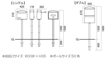 ■オンリーワンクラブ オンリーワンエクステリア 【ポスト ノーラン シングル ネイビー】 ※ポールセット ポスト ポール付き 鍵付き Nolan　　 送料無料