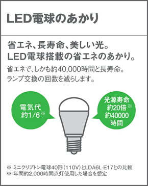 エクステリア 屋外 照明 ライト パナソニック(Panasonic) 和風照明 LGW85083Z オフブラック 箱型 デザインLED 電球色 ブラケットライト ポーチライト 玄関灯 門柱灯