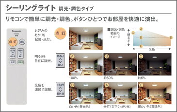 照明 おしゃれ ライトパナソニック Panasonic シーリングライトLGC71121 調光・調色昼光色〜電球色アクリルカバー乳白つや消し 枠透明つや消し 〜18畳