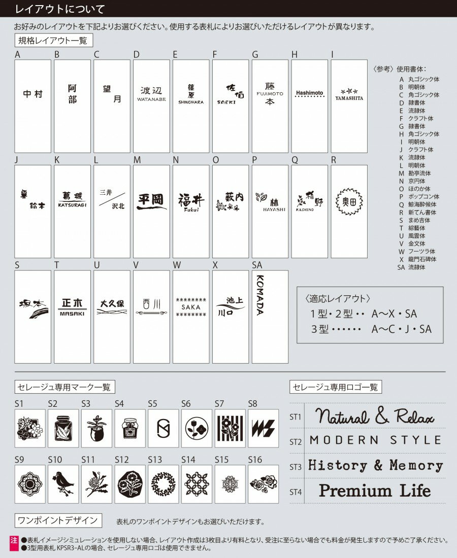 【部品】 セレージュ専用オプション 三協アルミ 三協立山 機能門柱セレージュ3型用 塗装文字表札 表札シミュレーション対応戸建て セレージュ専用オプション 2