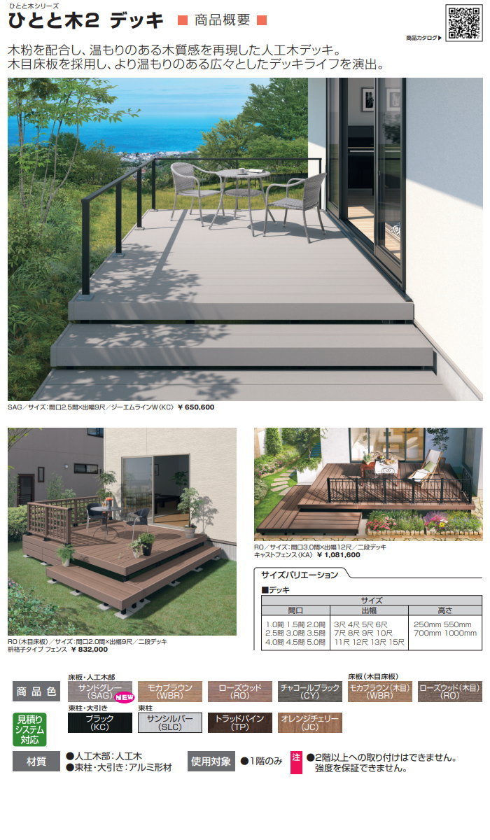 ウッドデッキ 三協アルミ 三協立山 ひとと木2 標準床板 2.0間×4尺 束柱H700 固定タイプ （標準 大引き移動収まり）セット 人工木 セット diy キット 樹脂 2