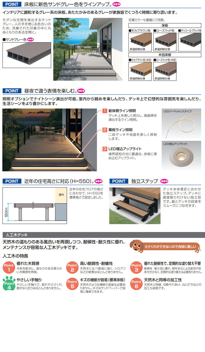 ウッドデッキ 三協アルミ 三協立山 ひとと木2 標準床板 2.0間×4尺 束柱H700 固定タイプ （標準 大引き移動収まり）セット 人工木 セット diy キット 樹脂 3