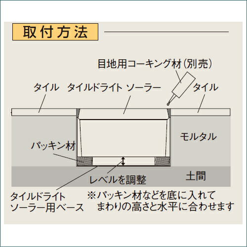 照明 ライトタカショータイルドライトソーラー 屋外 野外ガラスLEDタイル