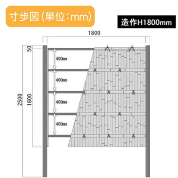 竹垣 人工 フェンス【thH1800L】 【建仁寺垣 B型（両面・ゴマ竹）連結型 H1800 組立式 SSBI-3218L】 竹垣フェンス 人工竹垣 目隠しフェンス 樹脂製 外壁 庭 和風空間 タケヒロ産業