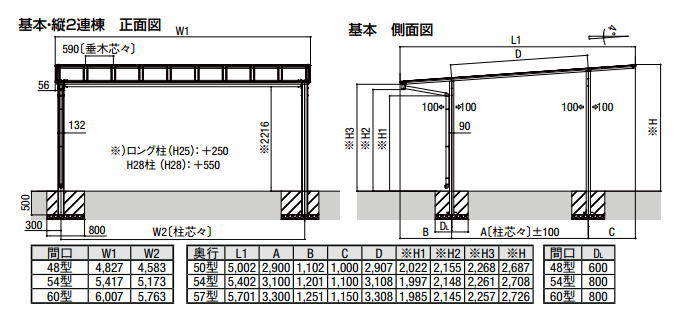 【楽天市場】愛知・三重・岐阜限定 カーポート 2台用 LIXIL 【フーゴFワイド 基本セット】：エクステリアG-STYLE 楽天市場店