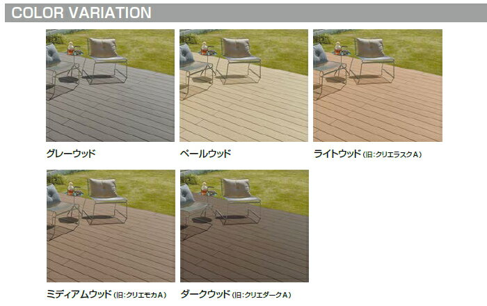 ウッドデッキ LIXIL リクシル TOEX 樹ら楽ステージ 幕板A(厚タイプ） 1.5間×6尺 間口2750mm×奥行1828mm×高さ550mm 標準束柱Aセット 人工木 セット diy キット 樹脂 2