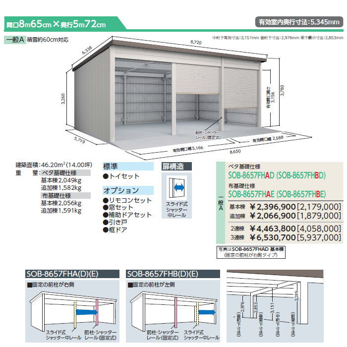 ヨドコウ 淀川製鋼 ヨド倉庫 布基礎仕様 一般...の紹介画像2