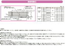 【部品】 フェンス YKK YKKap シンプレオフェンスSY1F型用 自由柱 H800 耐風圧強度34m秒相当仕様 柱ピッチ 2m以内 境界 屋外 アルミ 形材フェンスガーデン DIY 塀 壁 囲い 3