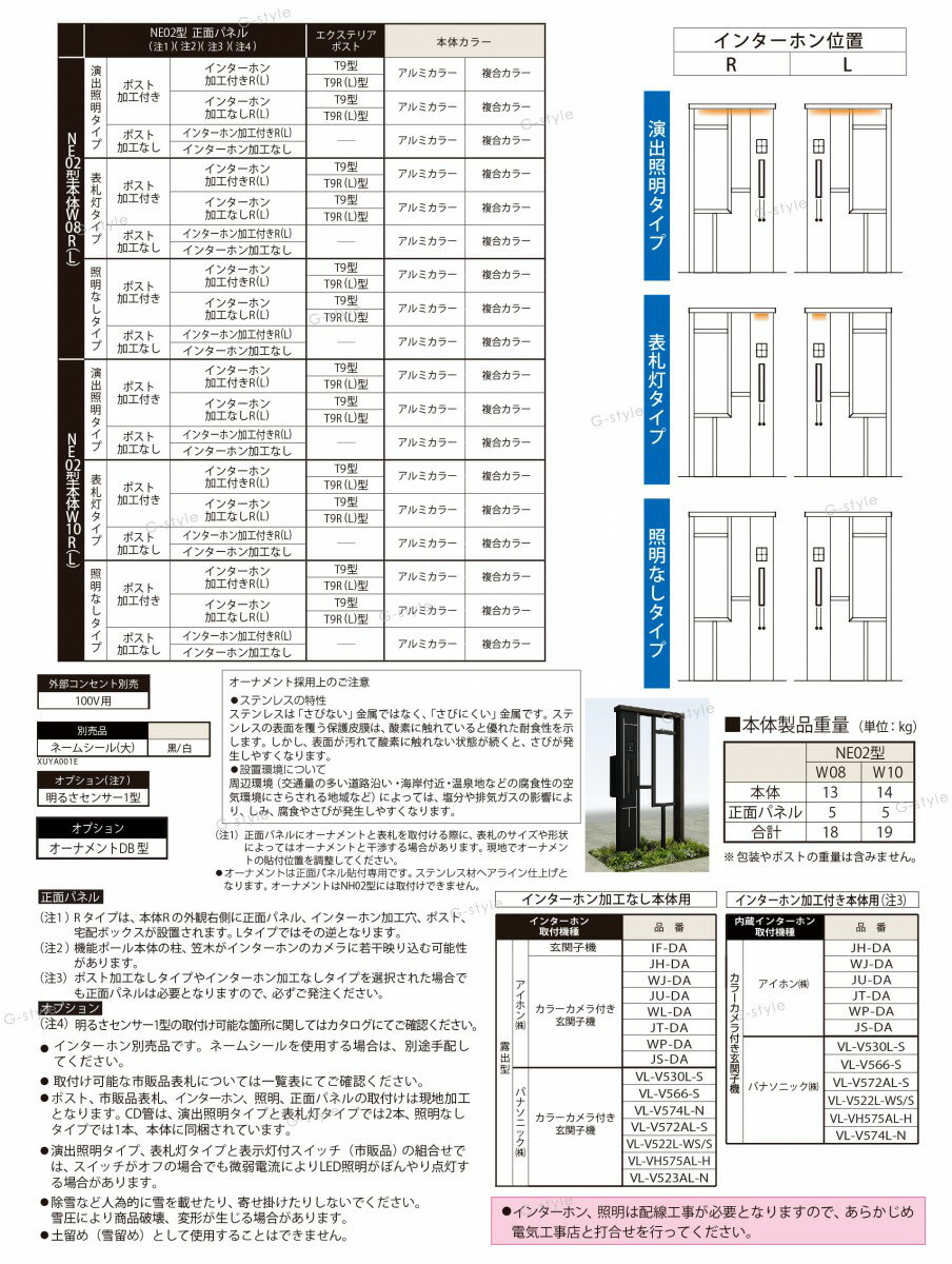 【無料プレゼント対象商品】門柱　ポスト 一体YKK YKKapルシアスウォールNE02型 W08 照明なしタイプ複合カラーポスト T9R(L)型ポスト加工付き インターホン加工なし機能門柱 機能ポール 一戸建て用 屋外 一体型セット