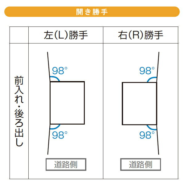 【無料プレゼント対象商品】 門柱 ポスト 宅配...の紹介画像2