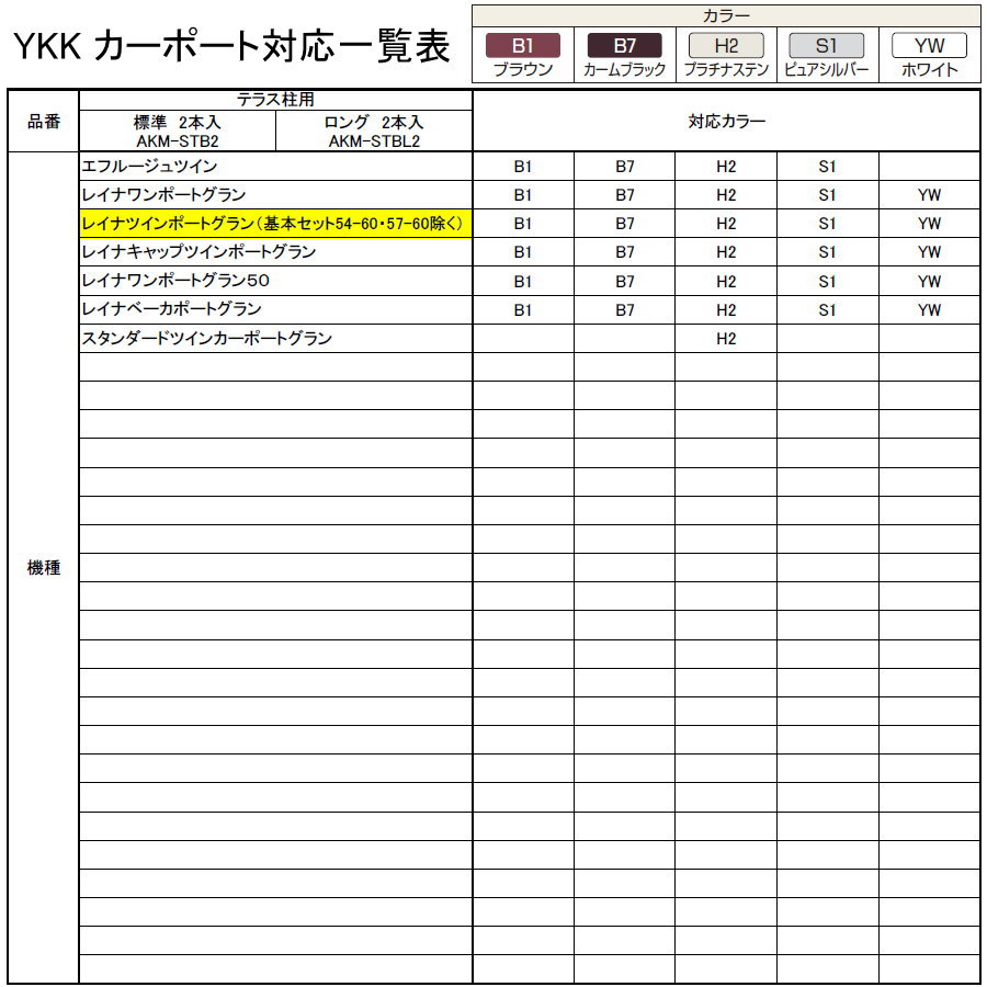 カーポート オプション YKK YKKap 水平式物干し （テラス柱用）標準（2本入） 対応一覧表をご確認下さい AKM-STB2