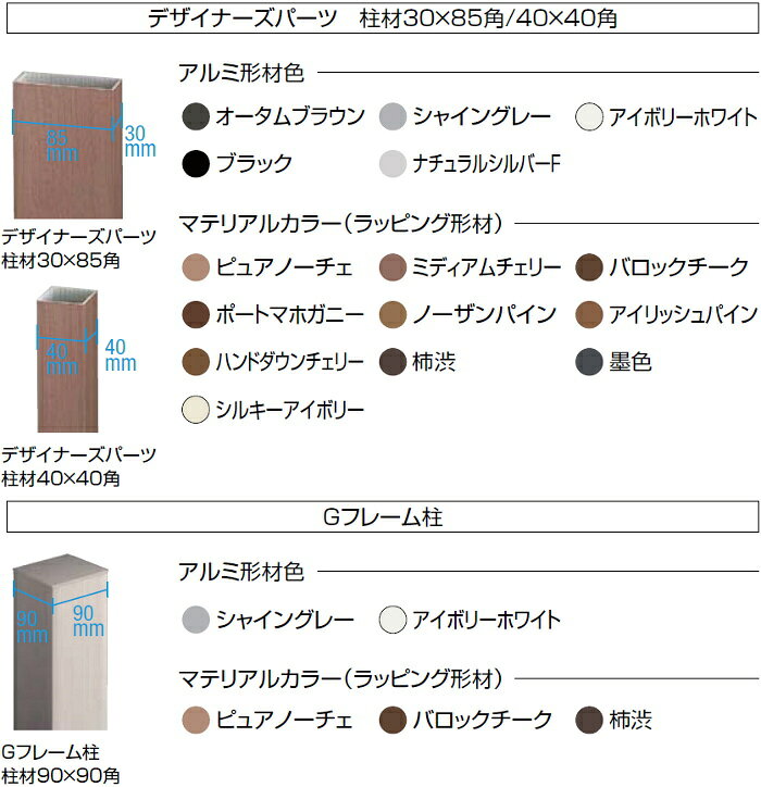 訳あり・エクステリア・アウトレット 当店通常販売価格から更に割引 エコリス ウォールメッシュパネル マテリアルカラー 連続用高さ1000mmGフレーム柱境界 屋外 ガーデン DIY スチール フェンス