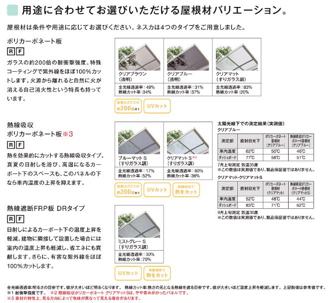 カーポート 2台用 工事付 ネスカ Rワイド ...の紹介画像3