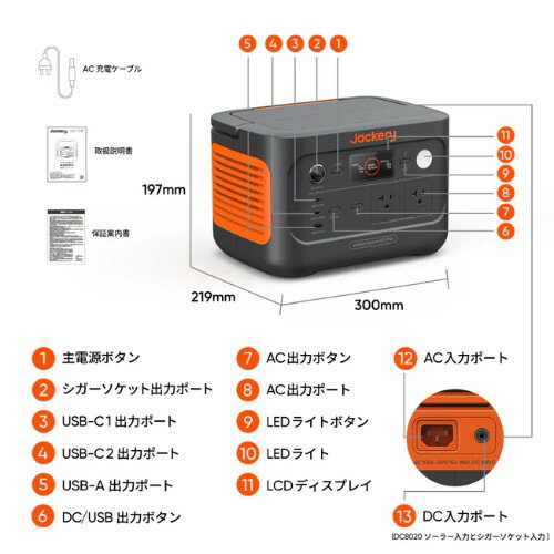 【1日と5.0のつく日、18日はポイント3倍!...の紹介画像3
