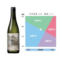 龍の瞳 純米大吟醸 (奥飛騨酒造) 720ml【紙箱付】 # 原料米には、奇跡のお米岐阜県産龍の瞳を100%使用し、吟醸香がありながらも、優しい口あたり。味わいの線が細くなることなく米の旨味を存分に感じさせ、 後味の切れも良く飲み飽きず美味しく仕上げました。