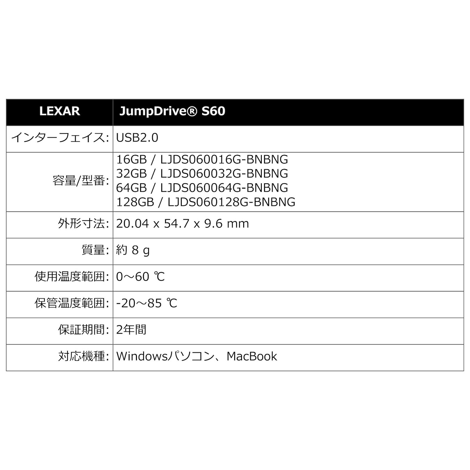USBメモリ フラッシュメモリ USBメモリー フラッシュドライブ Lexar 16GB 32GB 64G...