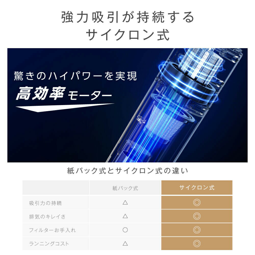 掃除機 サイクロン コードレス サーチライト付き 12000pa スティック型 サイクロン掃除機 スティック 一人暮らし（3枚目）