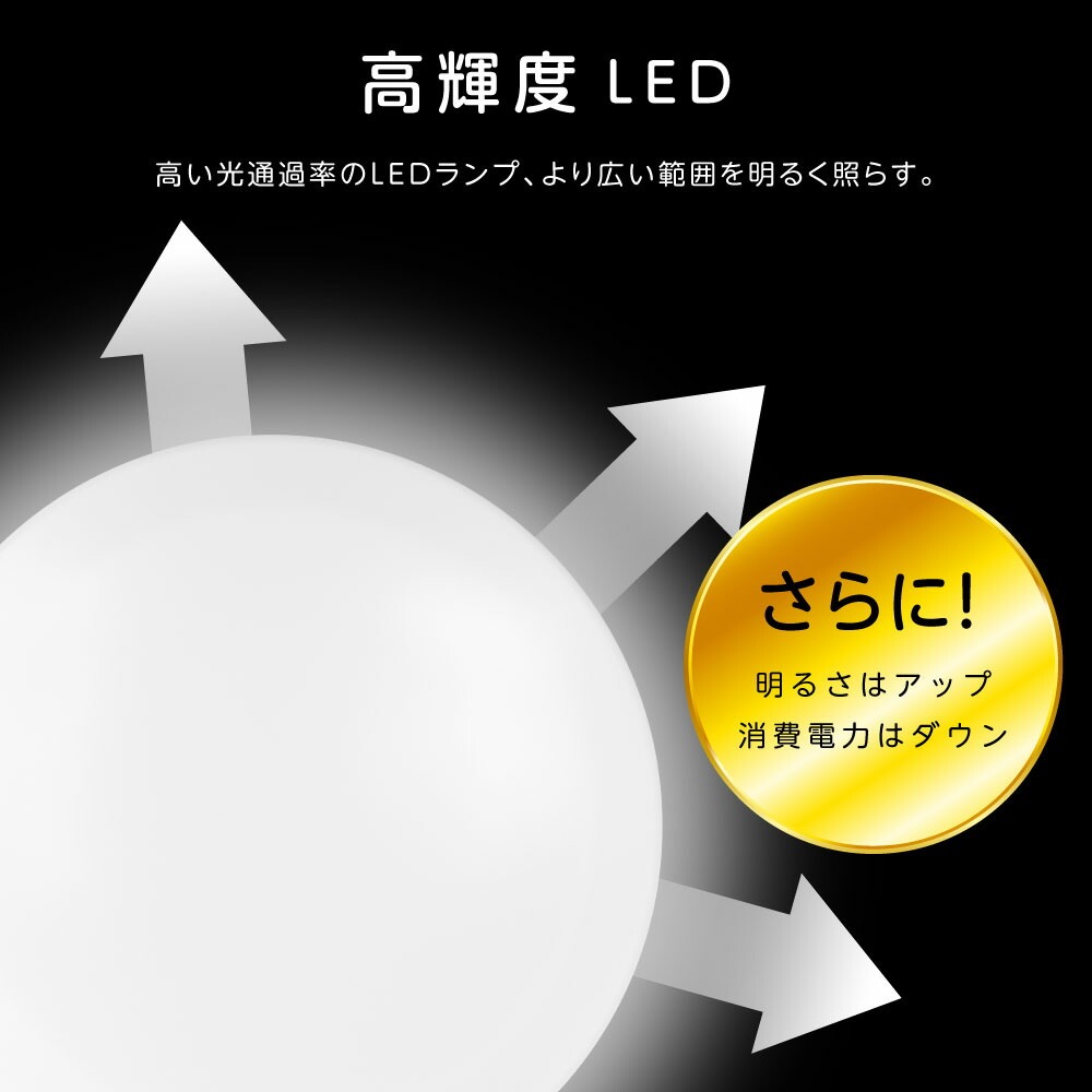 【80%OFFクーポン利用で1560円】シーリングライト LED 33W 15段階調光 リモコン付き 北欧風 明るい 薄型 電気 照明 ライト 照明器具 天井照明 LED照明 節電 省エネ b-00021