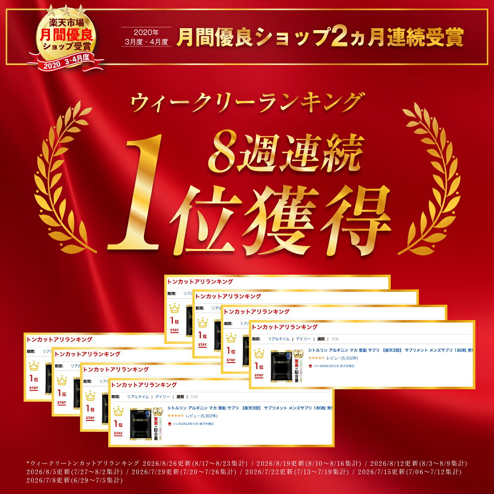 【スーパーSALE★限定特価】 【8週連続1位獲得】 シトルリン アルギニン マカ 亜鉛 サプリ サプリメント メンズサプリ 180粒 男性用 シトルリン アルギニン 活力 黒ウコン 男性 クラチャイダム トンカットアリ 元気 日本製 栄養機能食品 excitech-10000018 いいねONLINE公式 楽天市場店 サンプル画像2