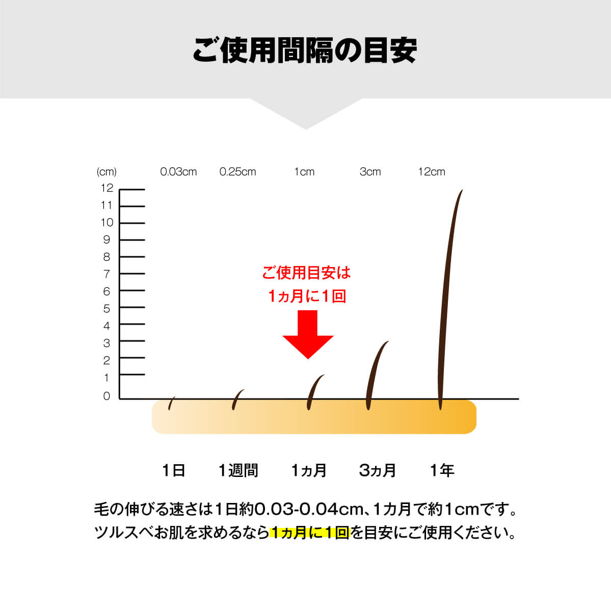 除毛クリーム除毛脱毛クリームメンズ超大容量220g剛毛ムダ毛日本製グレープフルーツフレーバータイプセルフNOALQ(ノアルク)(送料無料)【簡単スピード除毛他社の除毛剤脱毛ワックスブラジリアンワックス脱毛器が合わない方へ】