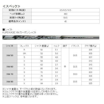 【ゲリラセール開催中】【メーカーカスタム】Titleist(タイトリスト) TS3 ドライバー KUROKAGE XM カーボンシャフト