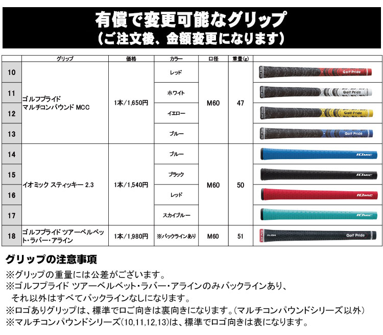 【メーカーカスタム】Titlest(タイトリス...の紹介画像3