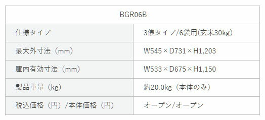 アルインコ　玄米保管庫（米っとさん）BGR06U　6袋用/3俵 3