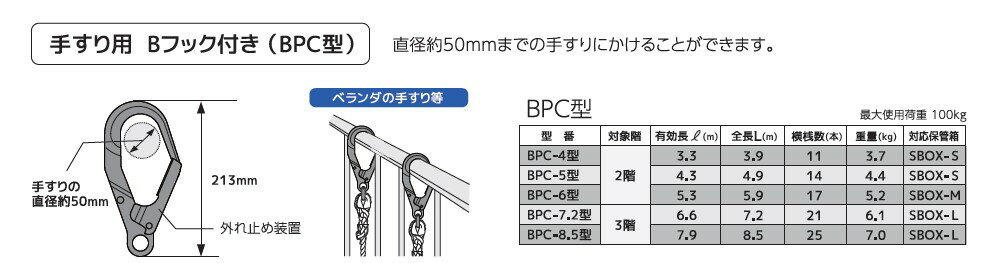 【送料無料】アルインコ　TITAN蛍光避難はしごBPC-8.5(手すり用)　対象階：3F　※旧：BP-8.5 2