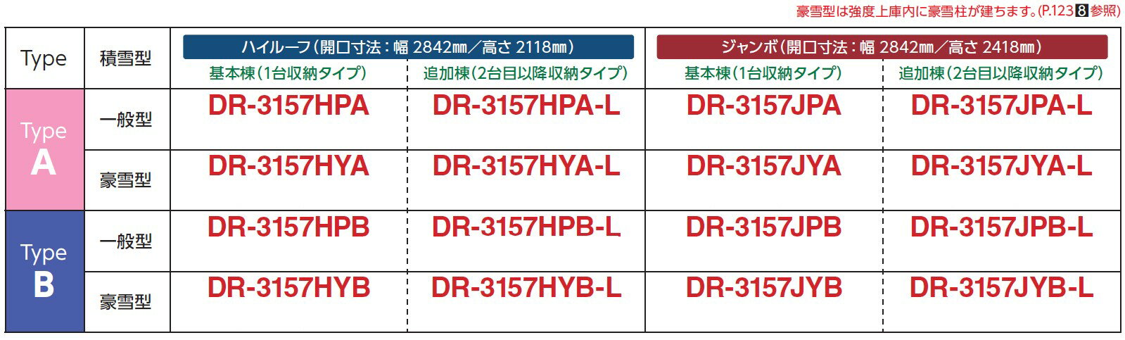 イナバガレージ　デザイナーズガレージ　アルシアDR-3157JPB-L（ジャンボ/一般型/TypeB）追加棟（2台目以降収納タイプ）（基本棟+2棟）