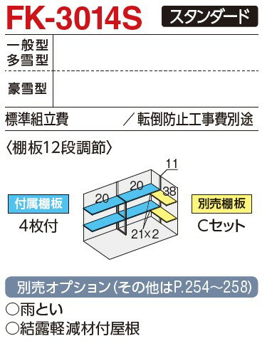 イナバ物置　フォルタ　FK-3014（スタンダード/一般型・多雪型）物置き　屋根傾斜...