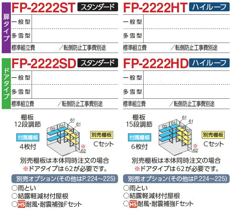 イナバ物置　フォルタプラス　FP-2222HT（ハイルーフ/一般型/扉タイプ）物置き　大型　屋外　収納庫 3