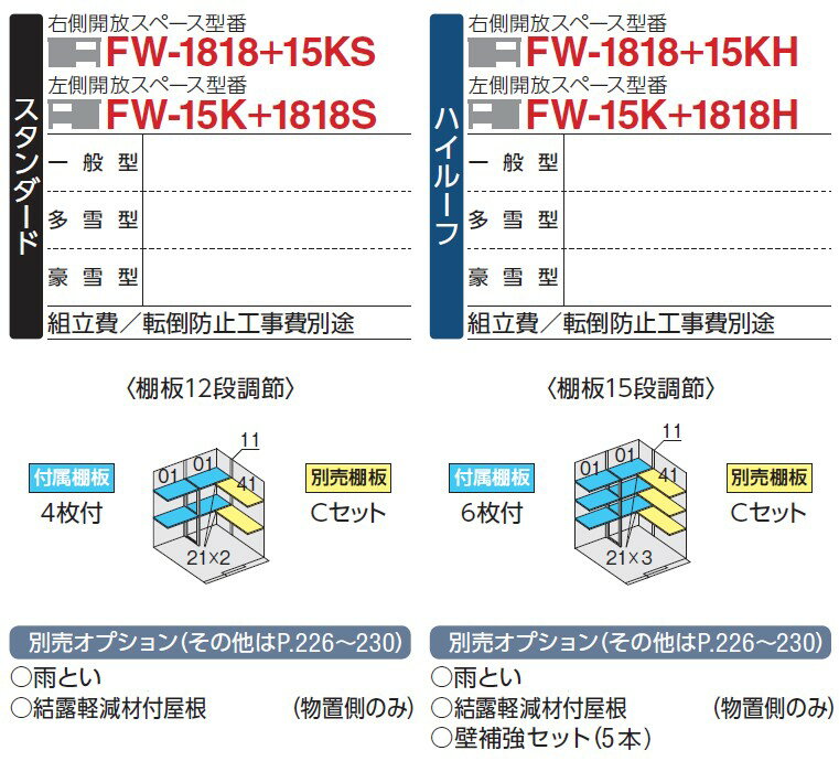 イナバ物置　フォルタウィズ　FW-1818+15KH（ハイルーフ/豪雪型/右側開放スペース型番）物置き　中型　屋外　収納庫　駐輪　自転車　スペース 3