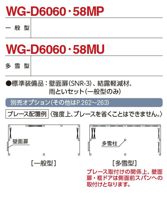 イナバ物置 タフレージ WG-D6060・58...の紹介画像3