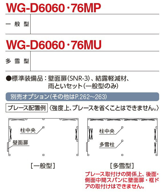 イナバ物置 タフレージ WG-D6060・76...の紹介画像3