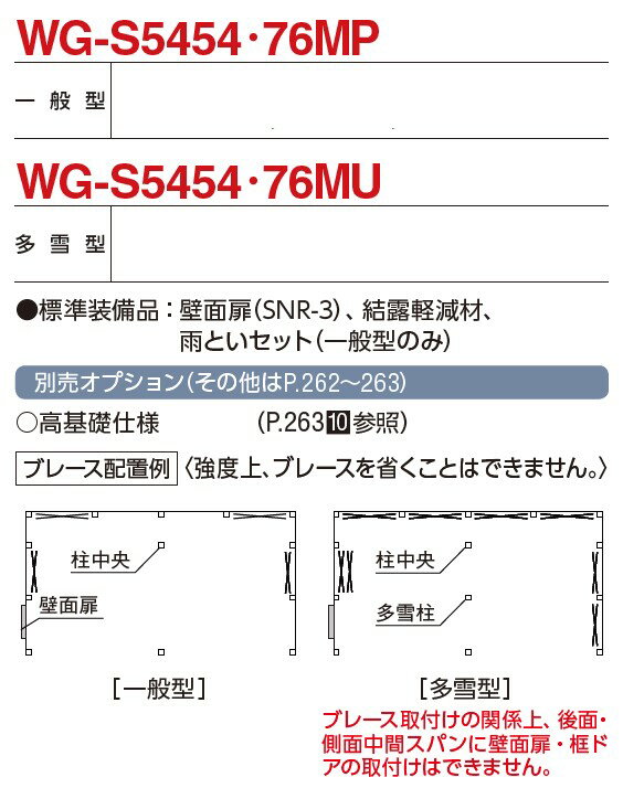 イナバ物置 タフレージ WG-S5454・76...の紹介画像3