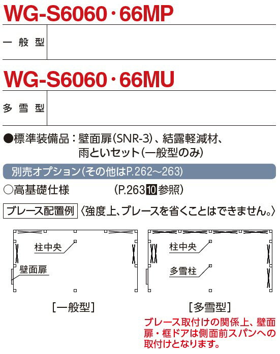 イナバ物置 タフレージ WG-S6060・66...の紹介画像3