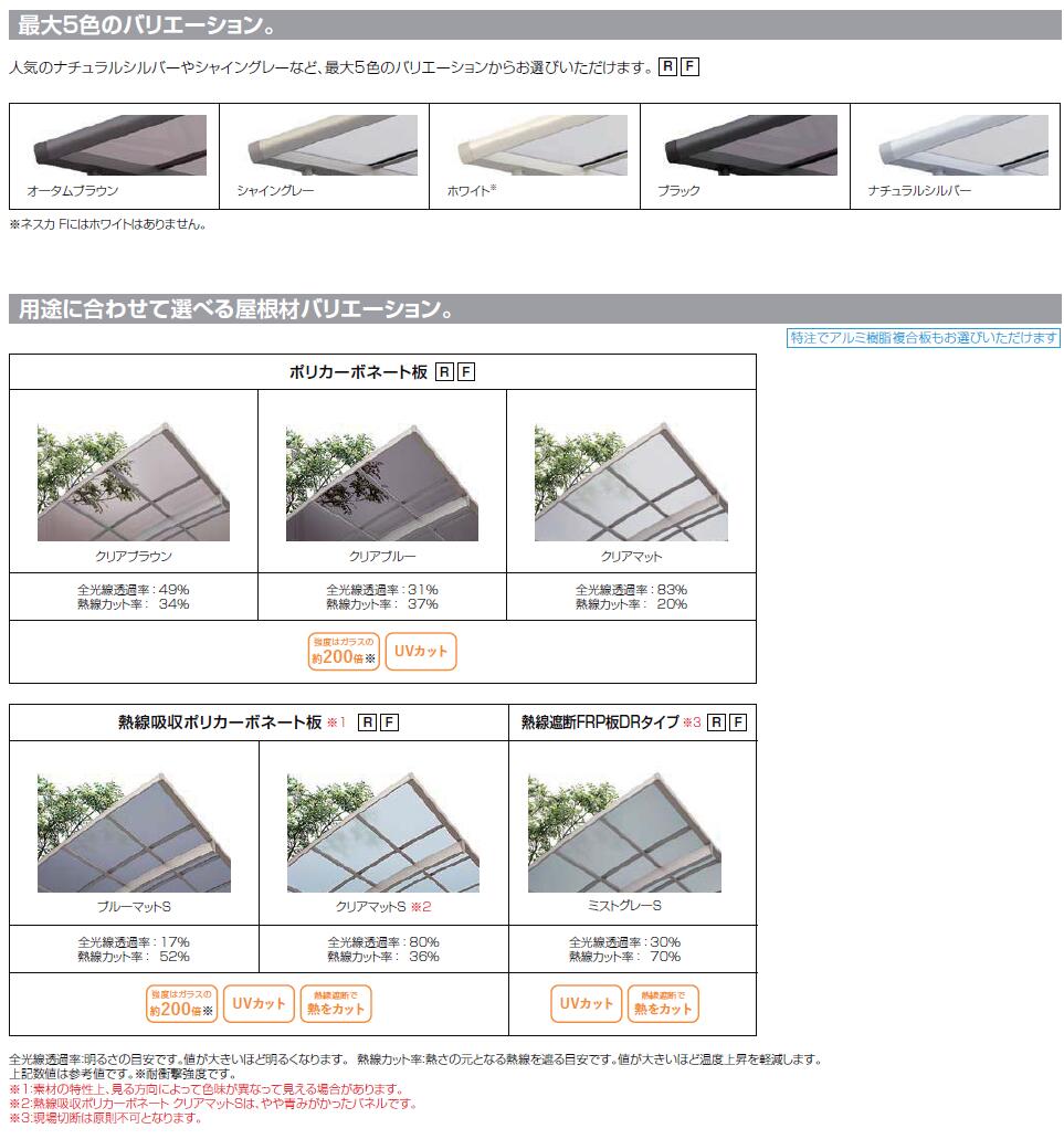 【現場調査必須】LIXIL　カーポート2台用　ネスカR　42-54型（ロング柱/ポリカ仕様）本体+基本工事込車庫　カーポート　1台　強度　高性能　雨　風　工事付　積雪　アルミ形材 3