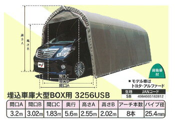 【南栄工業】パイプ車庫 埋込車庫大型BOX用　3256USB　※本州・四国・九州送料無料あなたの愛車を雨・霧..