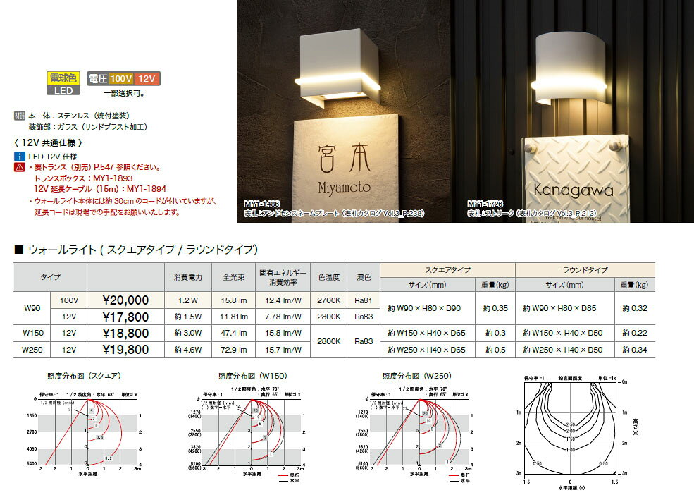 オンリーワン　ウォールライト スクエアタイプ　＊90W 専用ページ　送料無料WallLi...