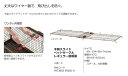 リッチェル ペット 木製スライドペットサークル レギュラー屋根面 ※屋根のみ ※3枚セット (*4t車以外での配送不可*1Fエントランス渡し)