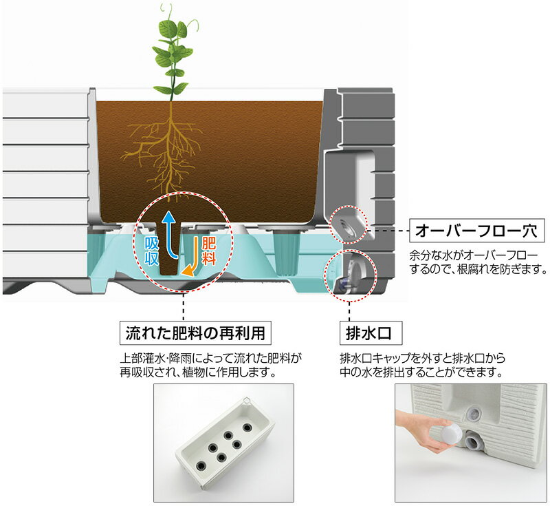 リッチェル　タウンプランターWS　100型　石積 　（＊4t車以外での配送不可＊1Fエ...